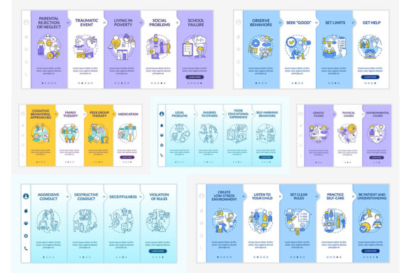 Understanding and Utilizing Conduct Disorder Risk Factors Templates