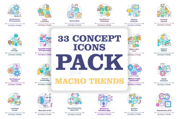 Unlocking Visual Clarity with Macro Trends Concept Icons Bundle
