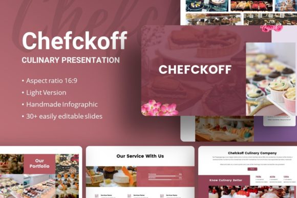 Unveiling Chefckoff: A Versatile Culinary Presentation Template